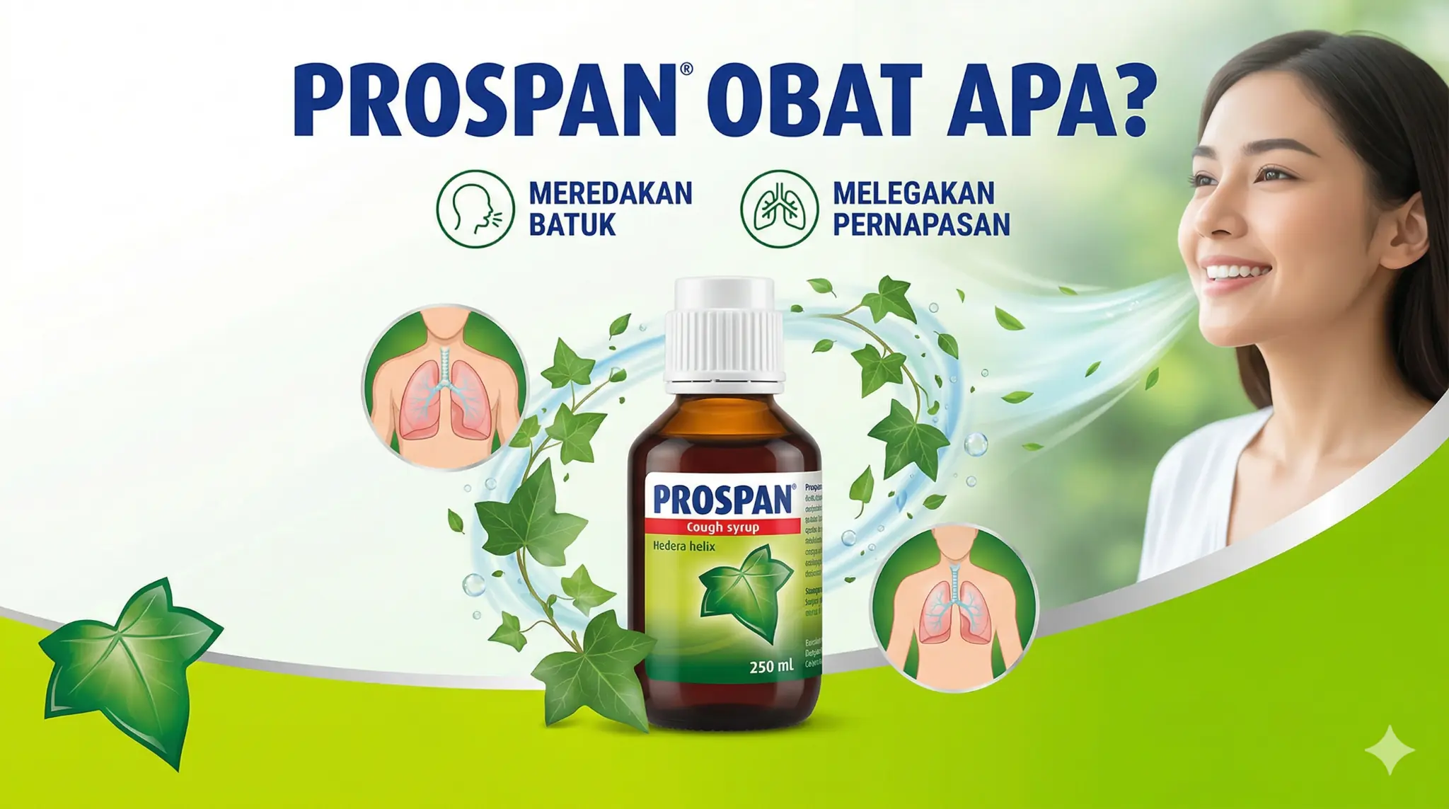 Bingung Prospan Obat Apa? Ini Penjelasan Lengkap dan Dosisnya